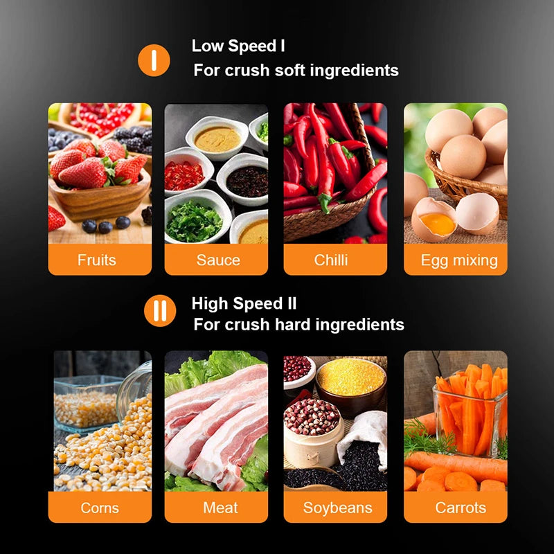 Broyeur Électrique 2L/5L en Acier Inox - Hachoir et Slicer Cuisine