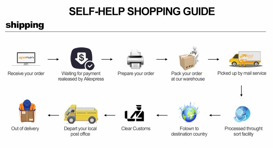 Porte-brosse à dents en marbre foncé - Luxe Regina Dish HOSet