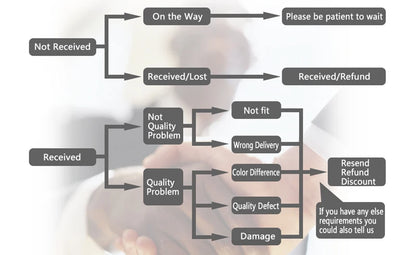 Panier de Jardinière en Osier Naturel - Pot de Fleur Rotin 20/25/30CM