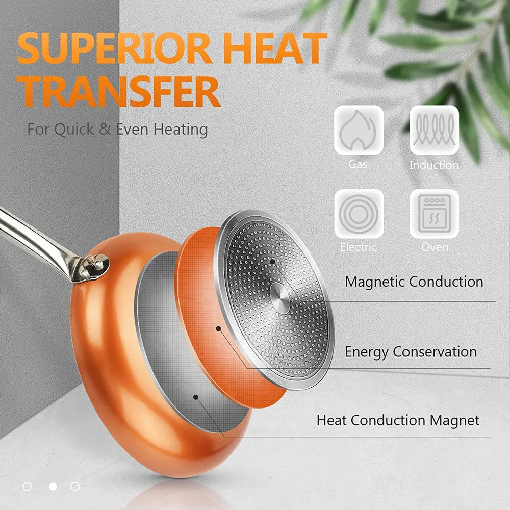 Poêle à frire en cuivre antiadhésive - 8/10/12 pouces pour toutes cuissons