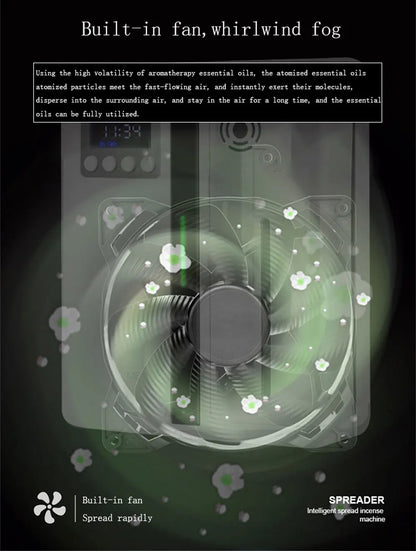 Diffuseur d'Arôme Mural 160ML avec Ventilateur pour Grand Espace