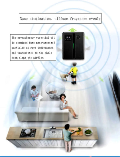 Diffuseur d'Arôme Mural 160ML avec Ventilateur pour Grand Espace