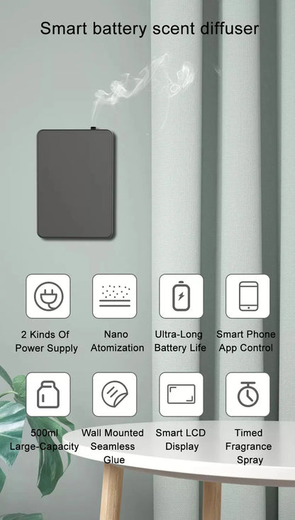 Diffuseur de Parfum Intelligent 500ML - Désodorisant Sans Eau