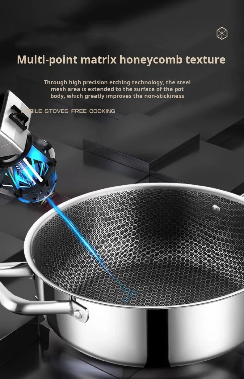 Marmite à Soupe en Acier Inoxydable 410 - Wok Antiadhésif avec Couvercle