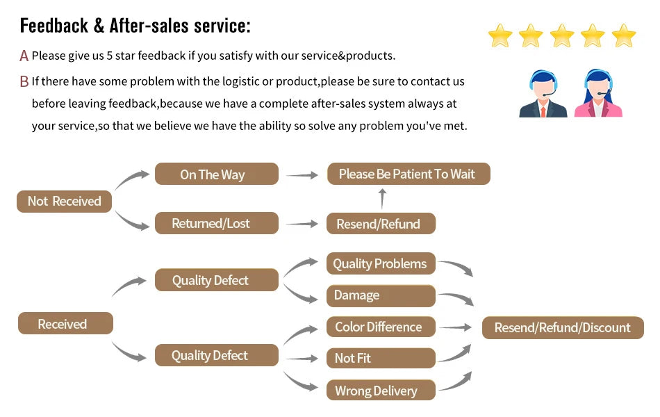 Sacs de rangement imperméables pliables pour un placard organisé