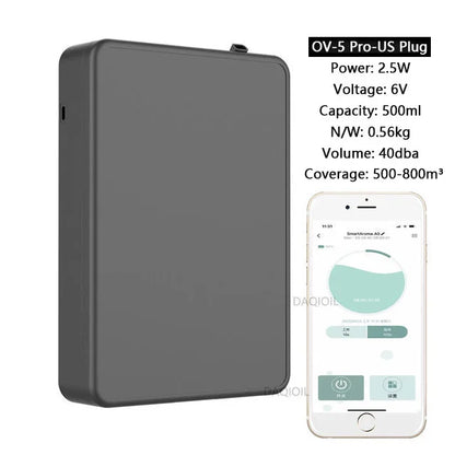 Diffuseur de Parfum Intelligent 500ML - Désodorisant Sans Eau