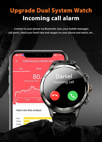 Montre Intelligente H19 Android 10.0 avec Caméra Rotative 1,95" AMOLED
