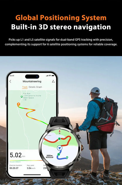 Montre Intelligente H19 Android 10.0 avec Caméra Rotative 1,95" AMOLED