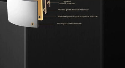 Marmite à Soupe en Acier Inoxydable 410 - Wok Antiadhésif avec Couvercle