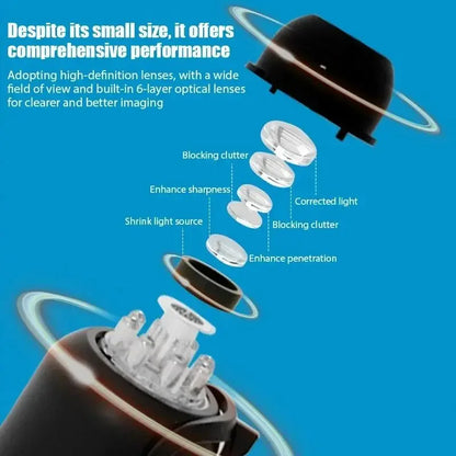 Caméra Mini X5 1080P : Vision Nocturne et Détection de Mouvement