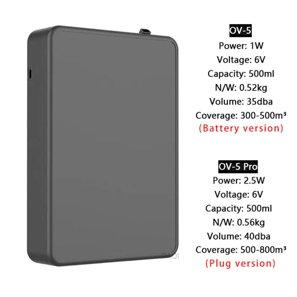 Diffuseur de Parfum Intelligent 500ML - Désodorisant Sans Eau