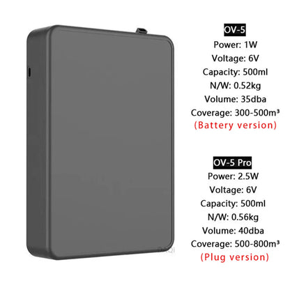 Diffuseur de Parfum Intelligent 500ML - Désodorisant Sans Eau