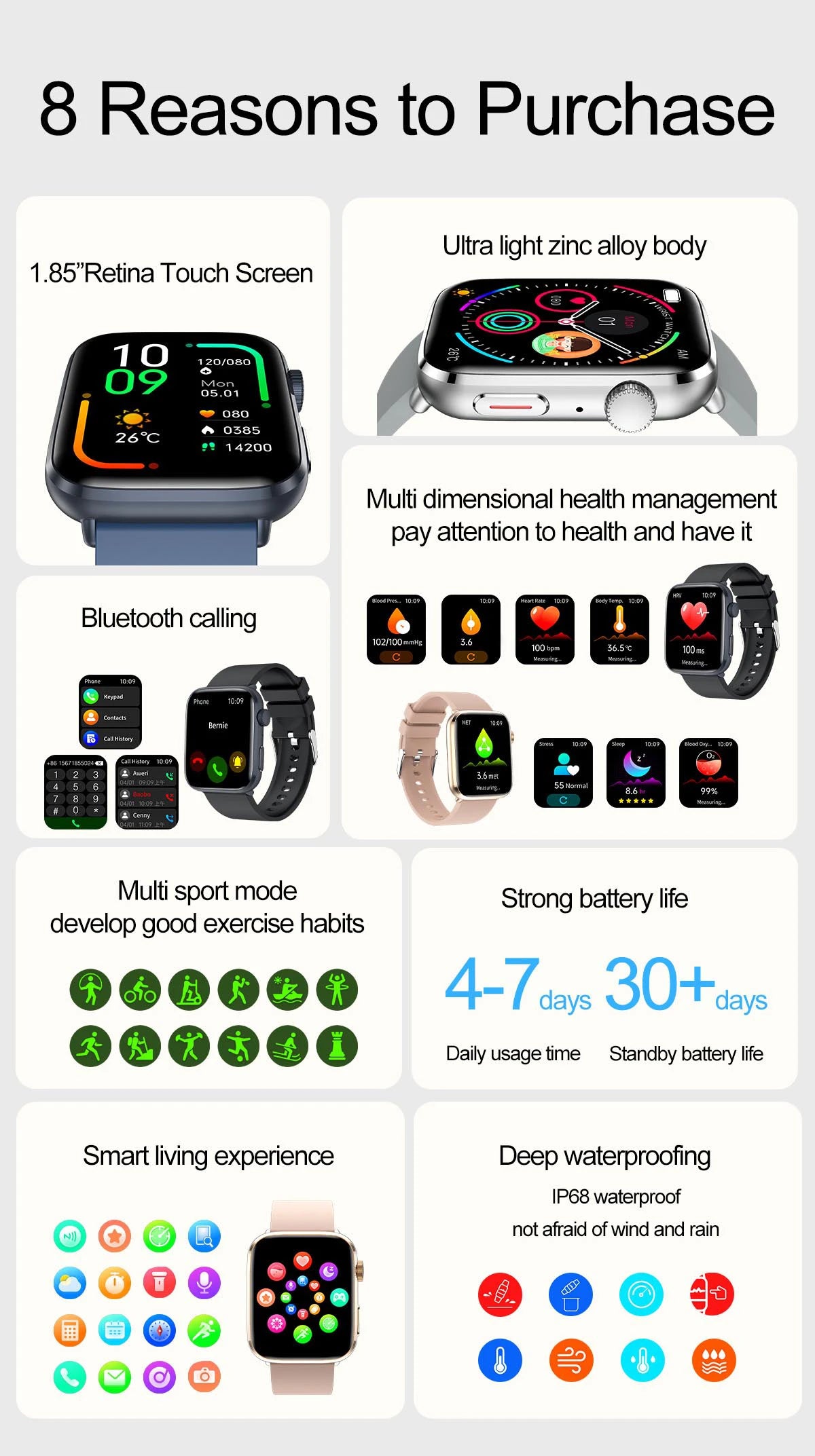 Montre Intelligente Xiaomi Femme - Diagnostic AI, HRV, PPG, IP68