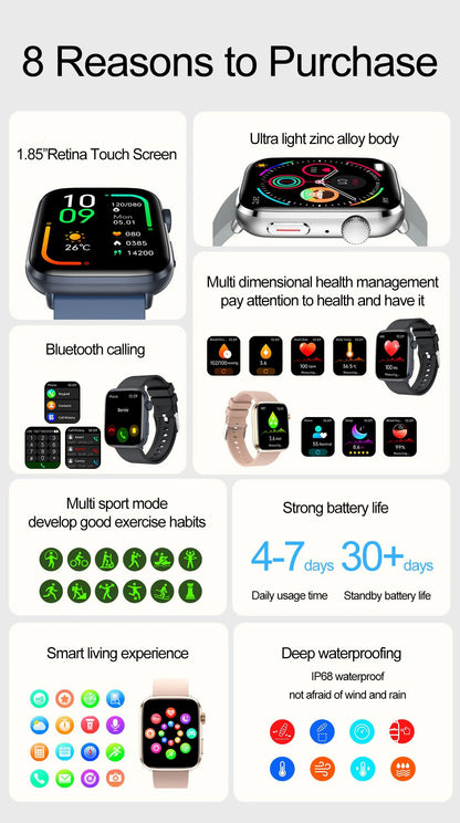 Montre Intelligente Xiaomi Femme - Diagnostic AI, HRV, PPG, IP68