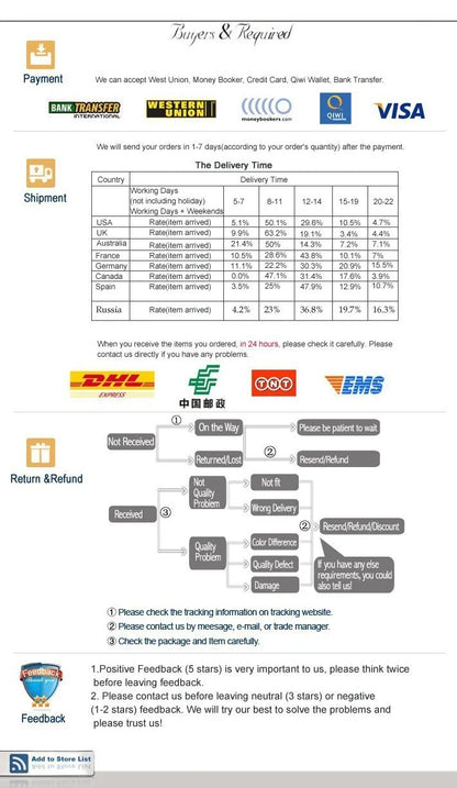 Couverture en flanelle bleu uni, douce et chaude, 230Gsm