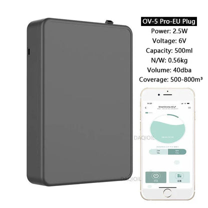 Diffuseur de Parfum Intelligent 500ML - Désodorisant Sans Eau