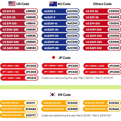 Étagère de Cuisine Multicouche pour Micro-Ondes et Condiments