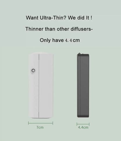 Diffuseur de Parfum Intelligent 500ML - Désodorisant Sans Eau