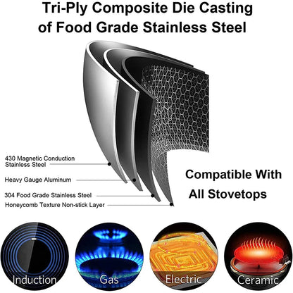 Poêle à Frire Antiadhésive en Acier Inoxydable avec Couvercle - Compatible Induction