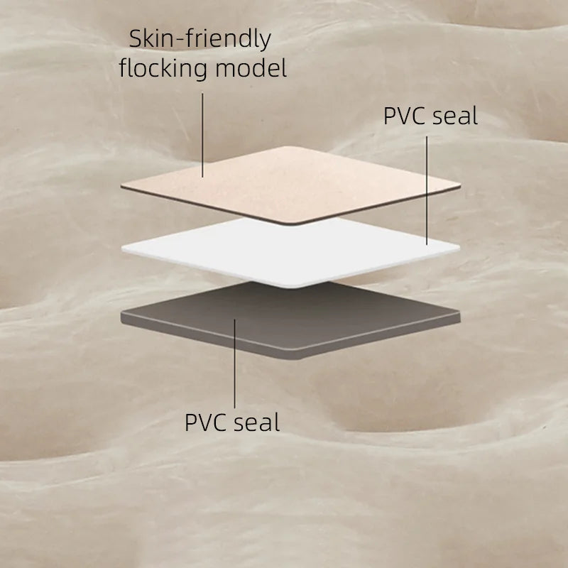 Canapé Gonflable Automatique & Tente de Camping Portable – Oncle Escargot