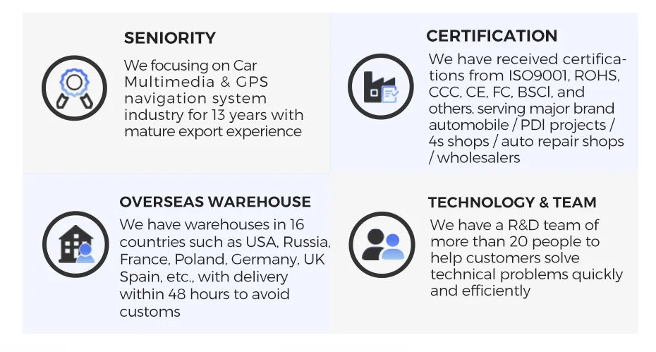 Autoradio 1Din sans fil CarPlay & Android Auto - Écran 6.86'' HD