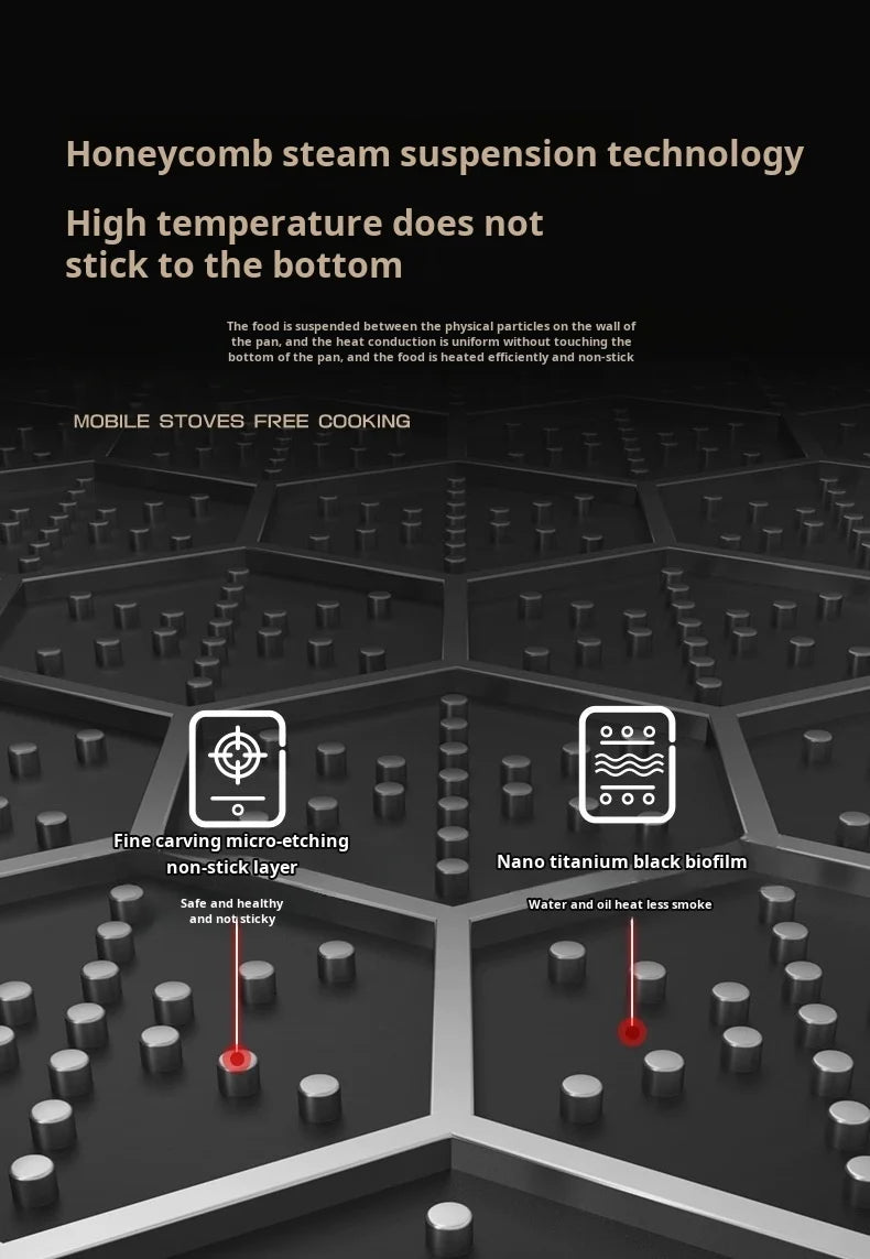 Marmite à Soupe en Acier Inoxydable 410 - Wok Antiadhésif avec Couvercle