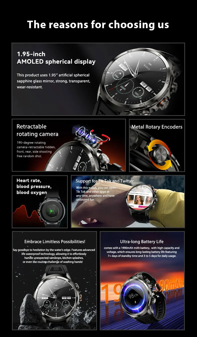 Montre Intelligente H19 Android 10.0 avec Caméra Rotative 1,95" AMOLED