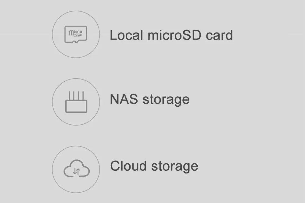 Caméra de Sécurité Xiaomi 360° 2K avec Détection AI et Vision Nocturne