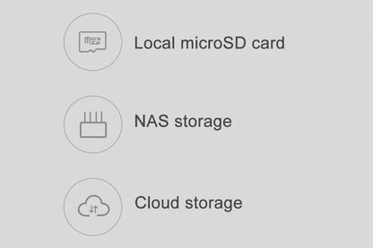 Caméra de Sécurité Xiaomi 360° 2K avec Détection AI et Vision Nocturne