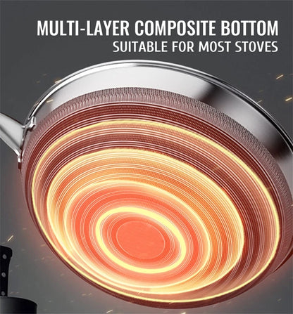 Poêle à Frire Antiadhésive en Acier Inoxydable avec Couvercle - Compatible Induction