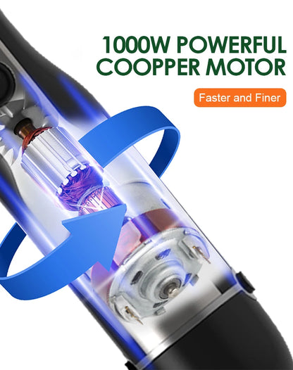 Mélangeur à main électrique 1000W 5 en 1 - Wancle puissant et polyvalent