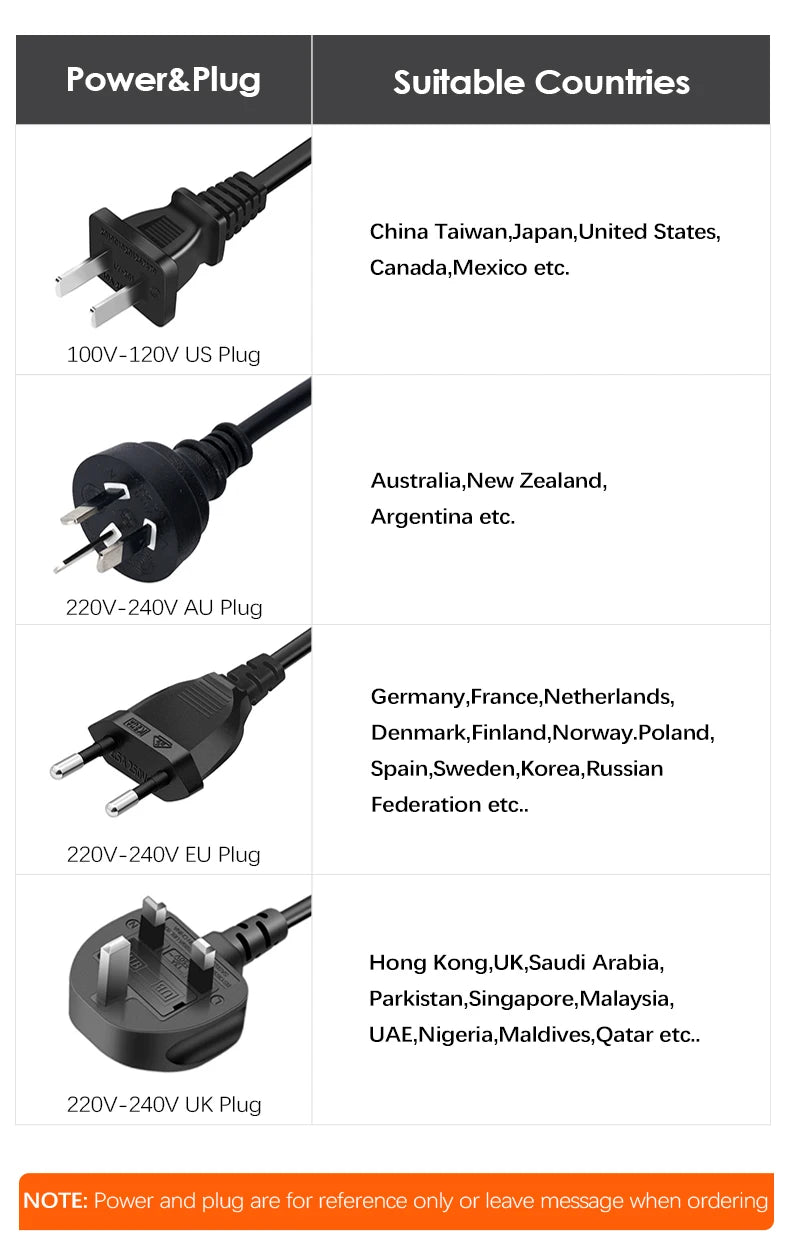 Mélangeur à main électrique 1000W 5 en 1 - Wancle puissant et polyvalent