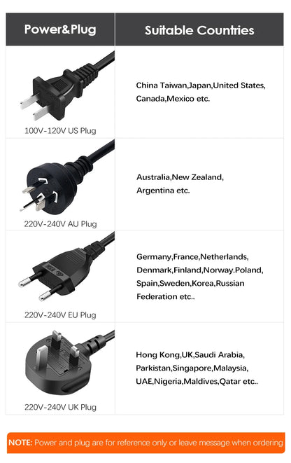 Mélangeur à main électrique 1000W 5 en 1 - Wancle puissant et polyvalent