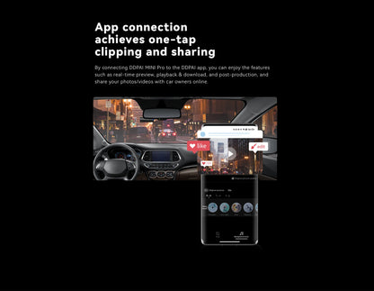 DDPAI Mini Pro 1296P Dash Cam - Caméra DVR WiFi pour Voiture