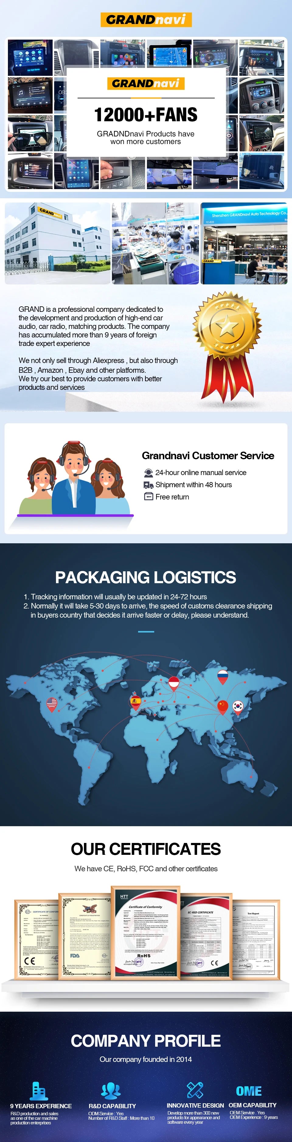 Autoradio GPS Android 13 pour VW, Skoda, Golf, Passat - 2Din