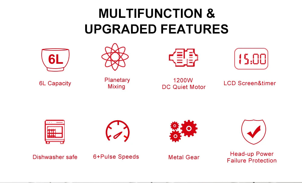 Mélangeur BioloMix 1200W 6L - Moteur Silencieux, 6 Vitesses