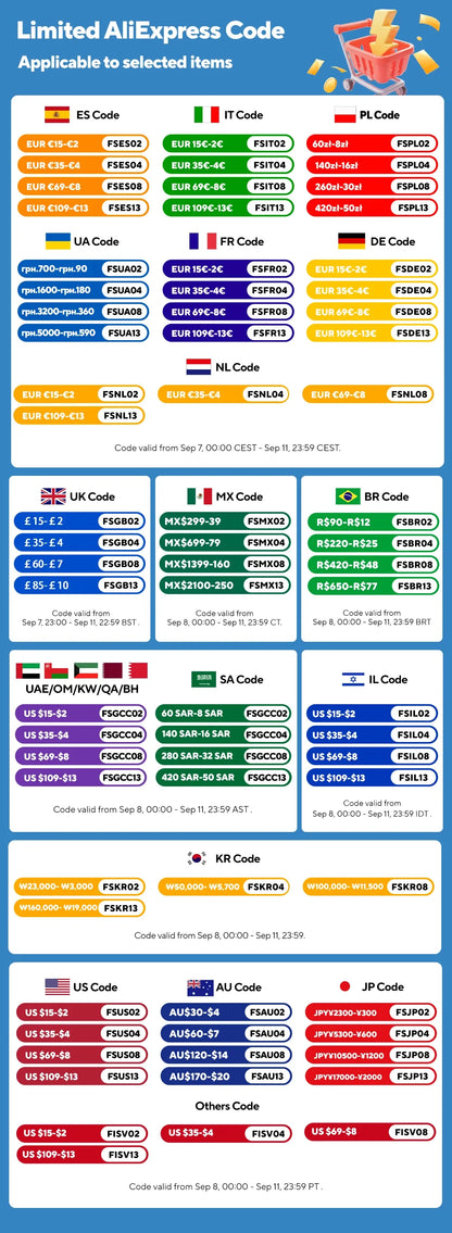 Veilleuse LED sans fil Xiaomi avec capteur de mouvement - Rechargeable