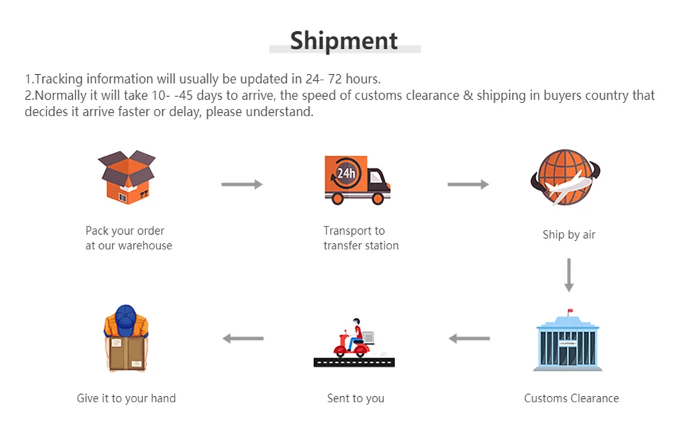 Affiche rétro Spider-Man Marvel, décoration murale enfant