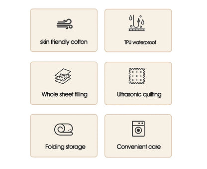 Surmatelas imperméable matelassé pour lit simple et double 140/160