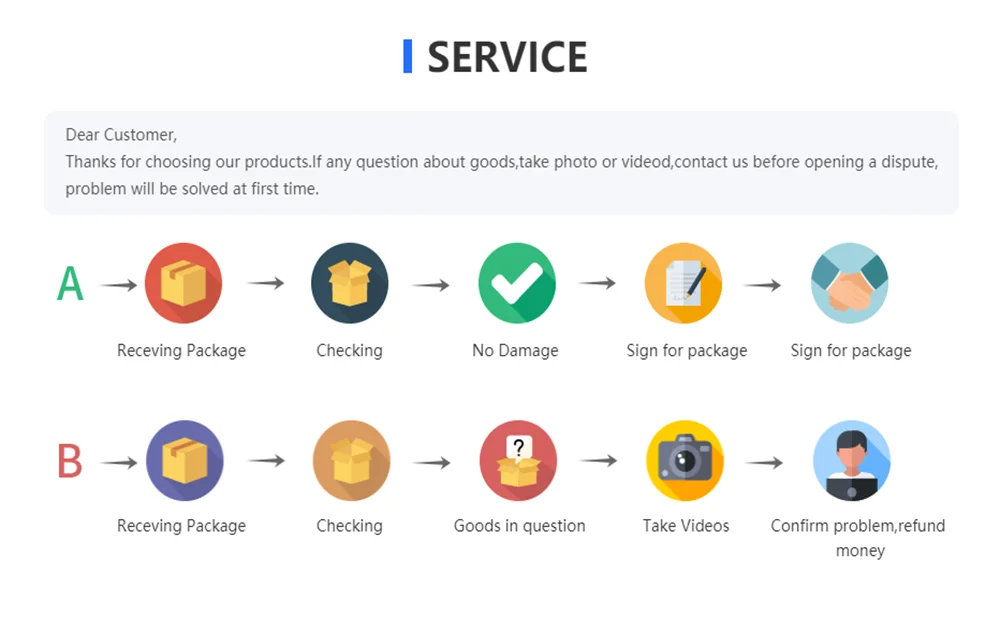 Affiche rétro Spider-Man Marvel, décoration murale enfant