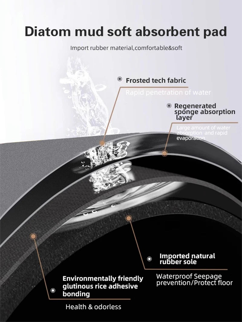 Tapis de Bain en Diatomite Antidérapant - Séchage Rapide & Lavable