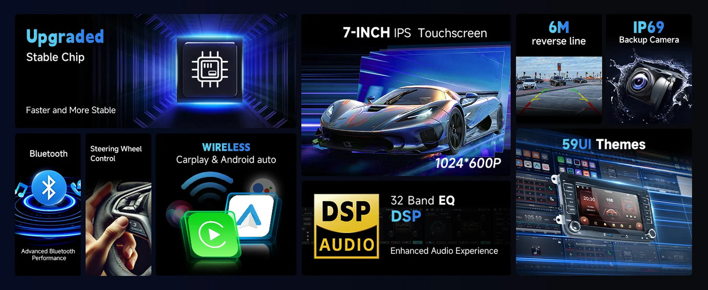 Autoradio Android 7" GPS Carplay pour VW, Seat, Audi - 2Din