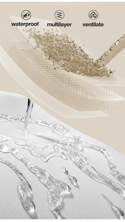 Surmatelas imperméable matelassé pour lit simple et double 140/160