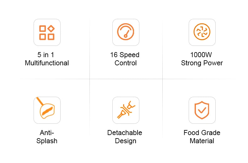 Mélangeur à main électrique 1000W 5 en 1 - Wancle puissant et polyvalent
