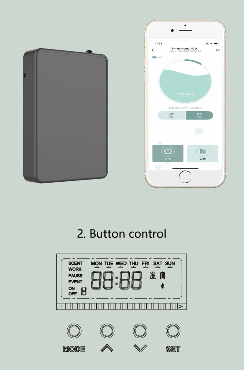 Diffuseur de Parfum Intelligent 500ML - Désodorisant Sans Eau