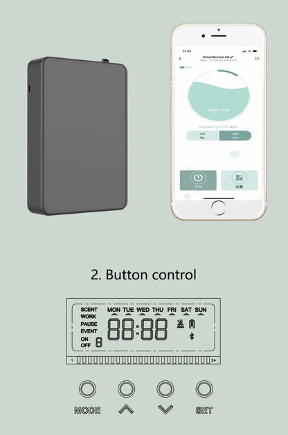 Diffuseur de Parfum Intelligent 500ML - Désodorisant Sans Eau