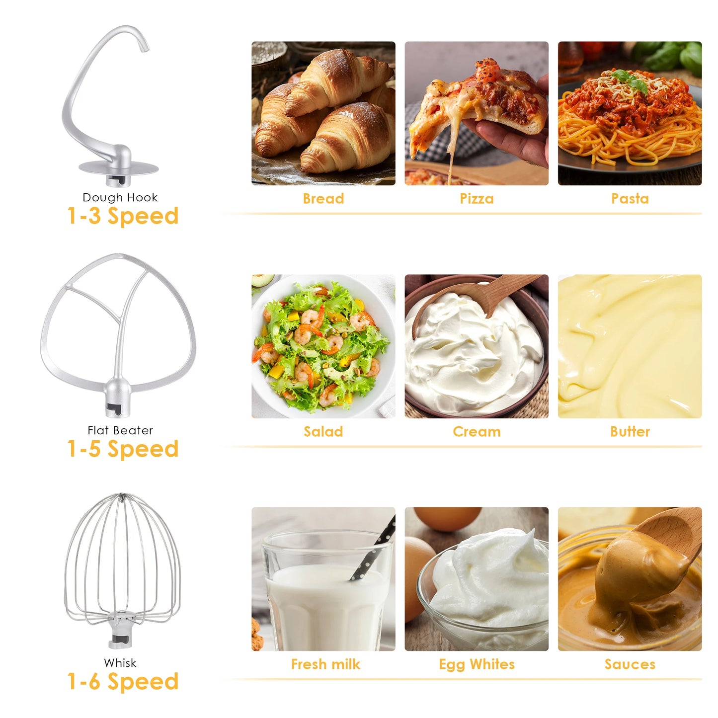 Mélangeur BioloMix 1200W 6L - Moteur Silencieux, 6 Vitesses