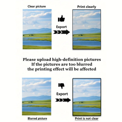 Toiles personnalisées : Décoration familiale & cadeaux uniques