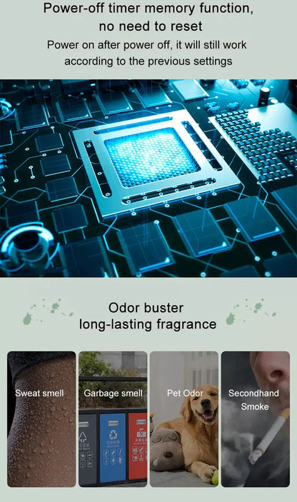 Diffuseur de Parfum Intelligent 500ML - Désodorisant Sans Eau