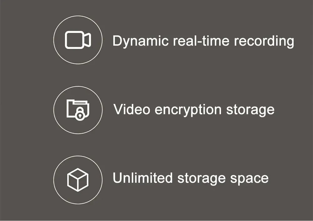 Caméra de Sécurité Xiaomi 360° 2K avec Détection AI et Vision Nocturne